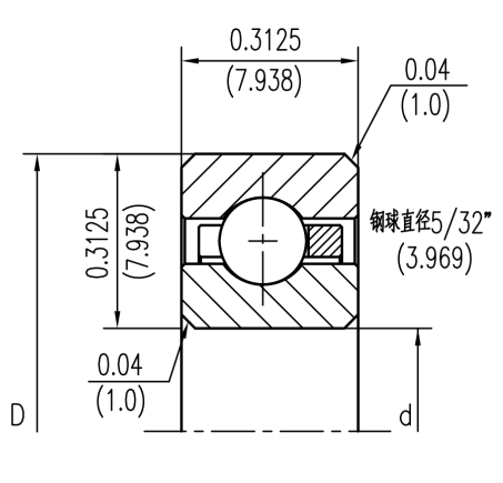 KB-C