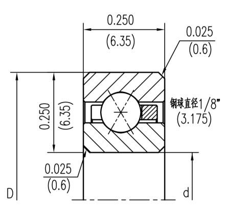 KA-X